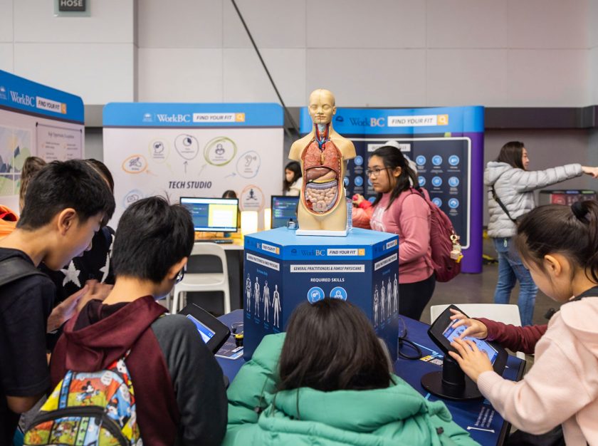 Enthusiastic children surrounding a human anatomy model interact with a science exhibit at the WorkBC Find Your Fit exhibit of the 2024 Grey Cup Festival – clicking this link will open a larger version of it in the browser window.